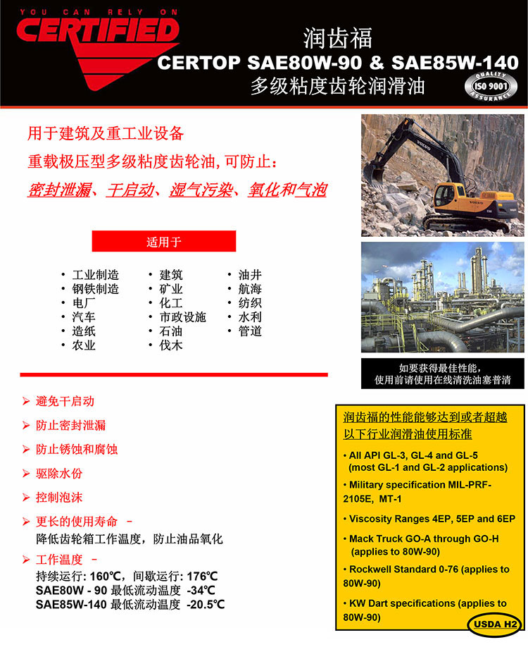润齿福-CERTOP-SAE80W-90&SAE85W-140多级粘度齿轮润滑油
