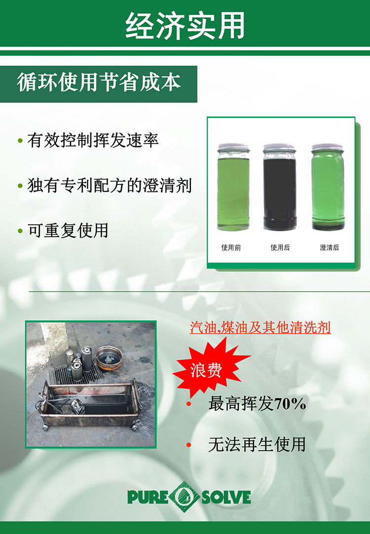 碧尔速-PURE-SOLVE-套装