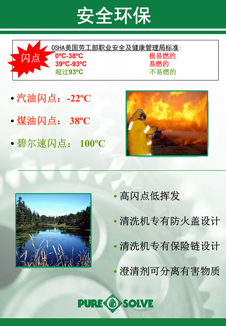 碧尔速-PURE-SOLVE-套装